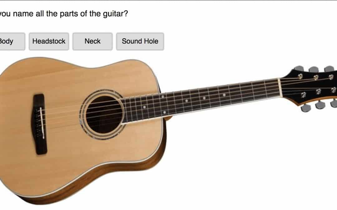 Main Parts Of A Guitar And What They Do