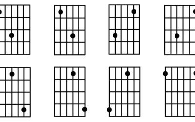 Finding Octaves Across Strings
