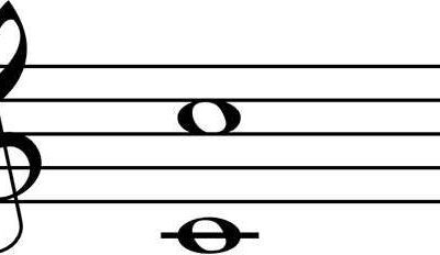 About Octaves (And Why You Should Care About Them)